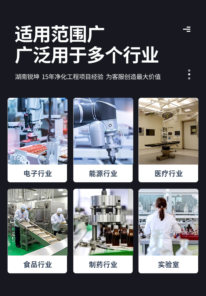 凈化板應用行業(yè)